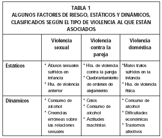 Papeles Del Psicólogo